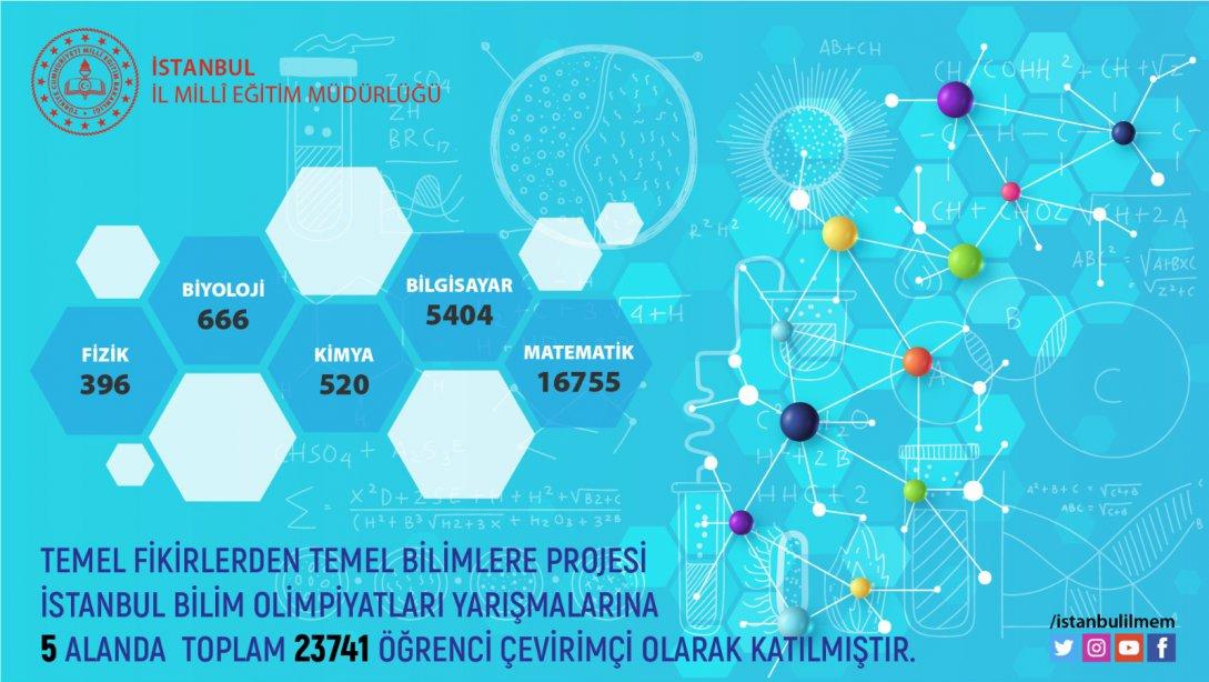 Çevrim İçi İstanbul Bilim Olimpiyatları Yarışması